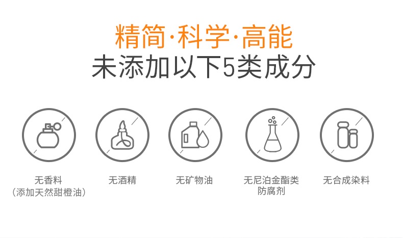 商品Dr.Ci:Labo|城野医生氨基酸洗面奶洁面乳120g清爽控油深层清洁毛孔温和不紧绷,价格¥110,第7张图片详细描述