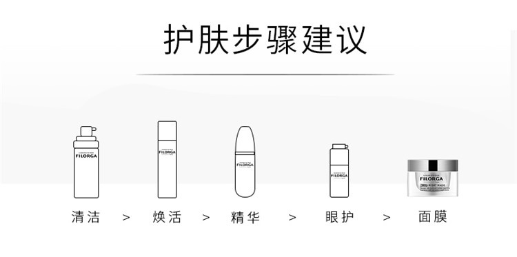 商品Filorga|菲洛嘉FILORGA 新肌赋活「水光」睡眠面膜50ML,价格¥406,第9张图片详细描述