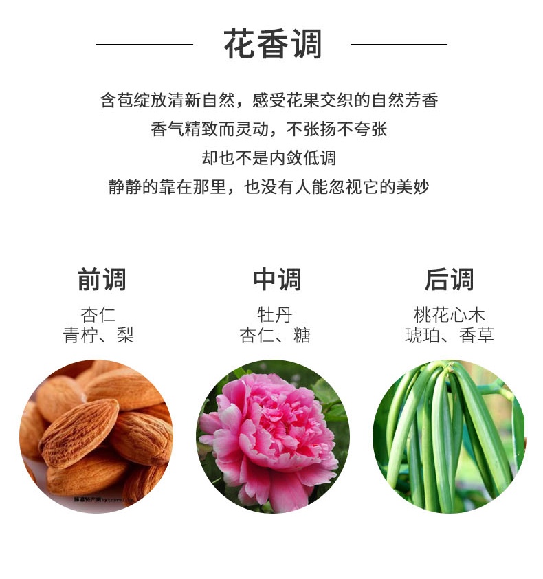 商品[国内直发] Burberry|Burberry博柏利英伦白风格女士EDT淡香水花果香调香体50/100ml,价格¥284,第2张图片详细描述
