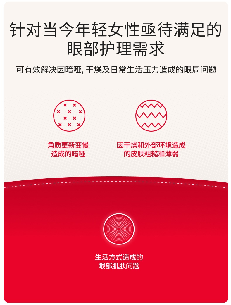 商品【原封正品】 SK-II|SK-II 光蕴环采眼部小灯泡精华液 20ml 焕亮肌肤 淡化细纹 ,价格¥732,第3张图片详细描述