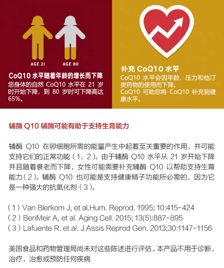 商品Qunol|Qunol 超级辅酶Q10 三倍吸收 100mg  备孕/心脏/抗衰老,价格¥489,第4张图片详细描述