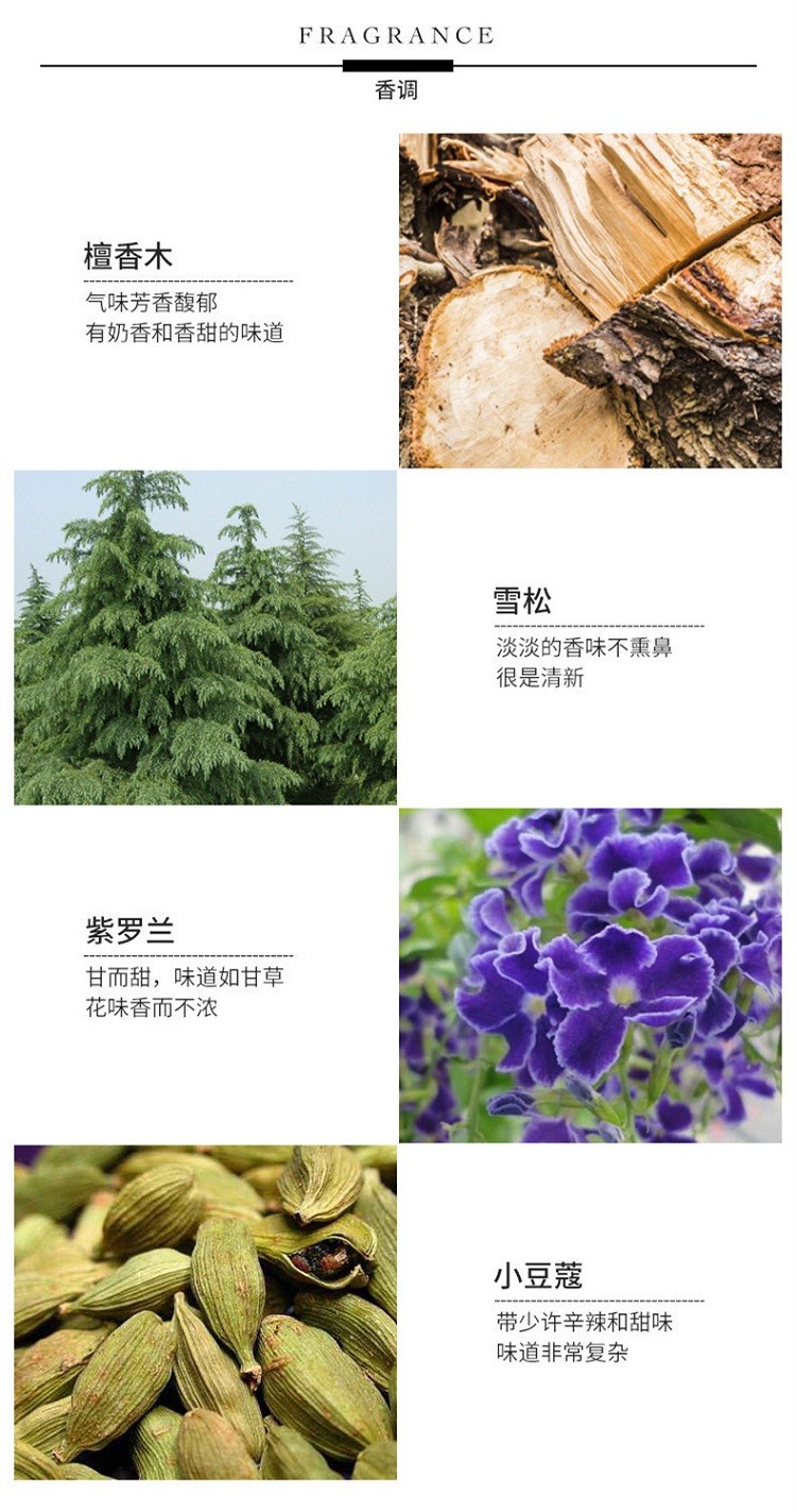 商品Le Labo|Le Labo香水实验室 檀香木香水 SANTAL 33,价格¥655,第3张图片详细描述