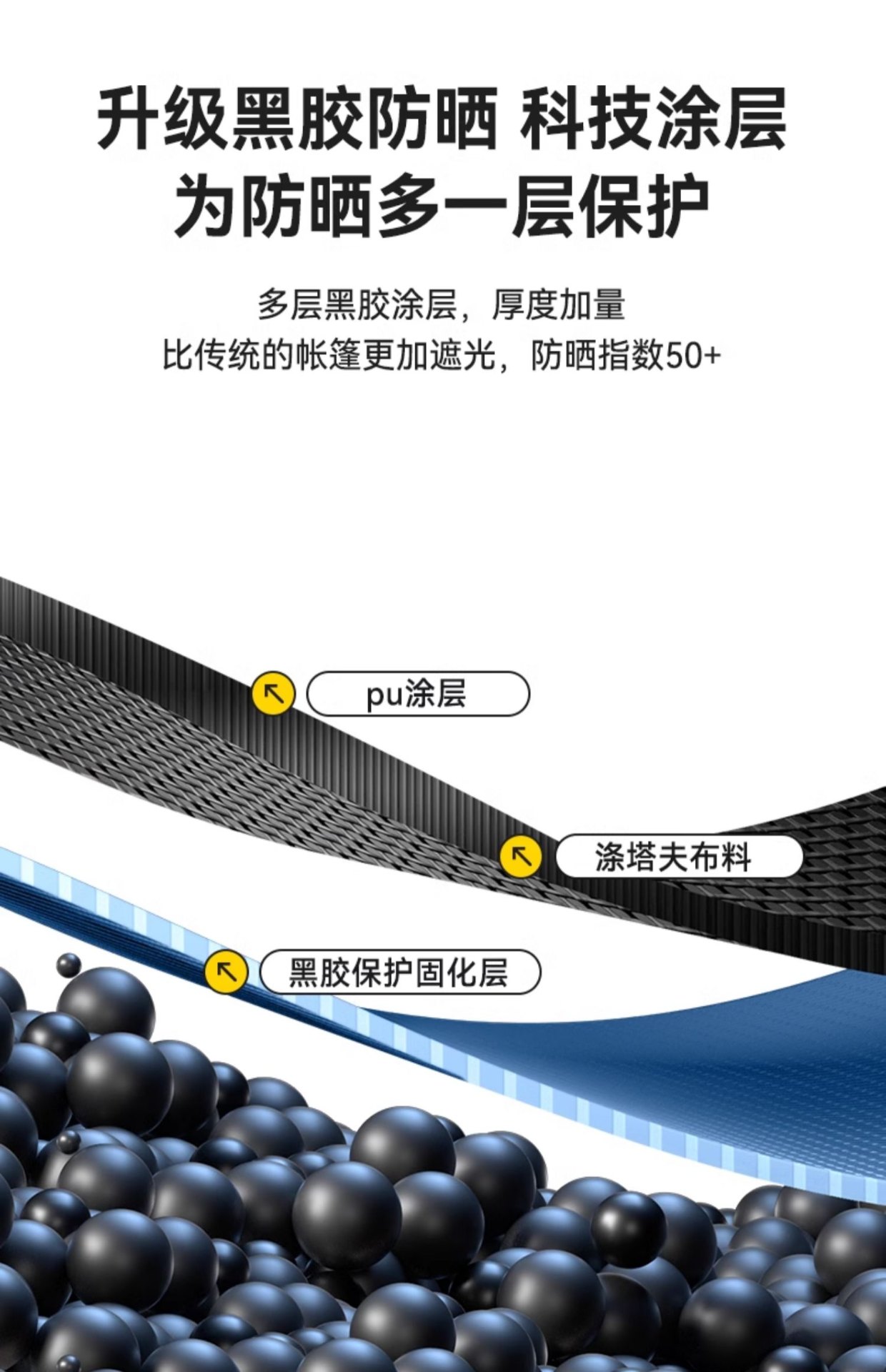 商品[国内直发] OLYMMONS|帐篷黑胶天幕帐篷二合一自动速开帐篷加厚防雨帐篷防晒帐篷,价格¥359,第20张图片详细描述