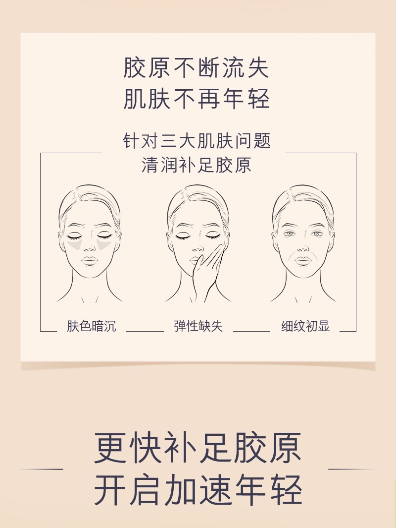 商品【原封正品】 Estée Lauder|雅诗兰黛 多效智妍乳液 乳霜质地 保湿淡纹 紧致收缩毛孔 100ml,价格¥583,第2张图片详细描述