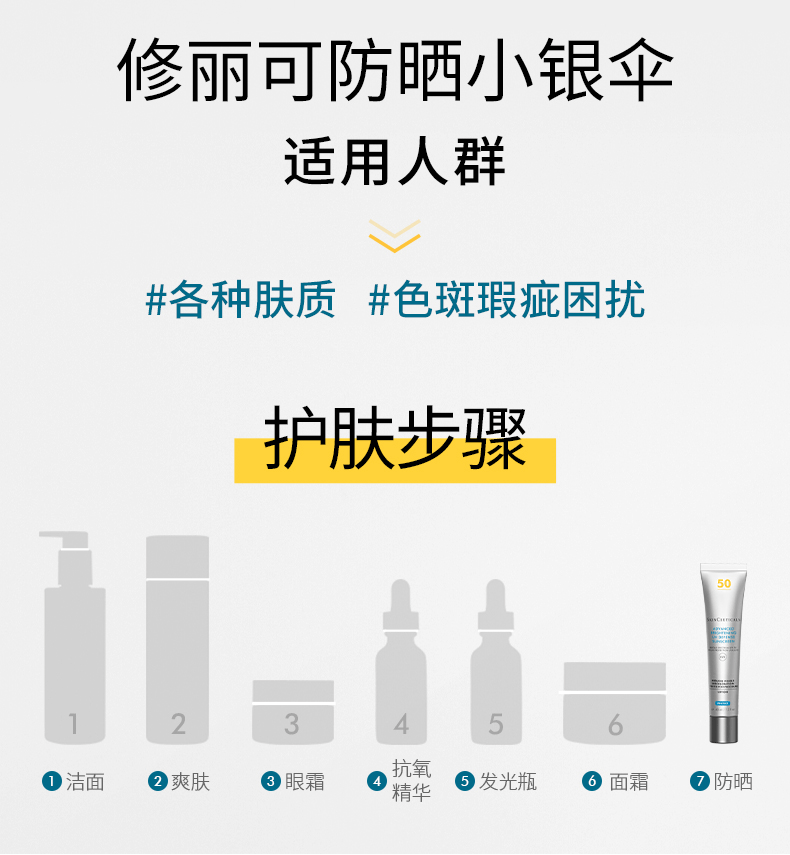 商品SkinCeuticals|SkinCeuticals|修丽可防晒小银伞SPF50+美白淡斑清爽精华防晒乳,价格¥271,第13张图片详细描述