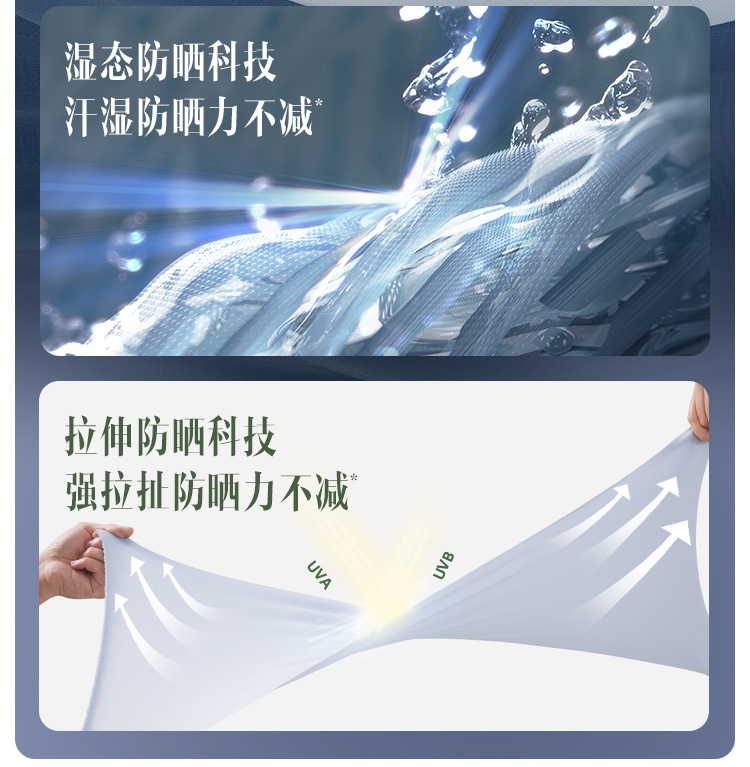 商品[国内直发] Beneunder|蕉下倚风防晒衣女夏季专业原纱冰丝凉感透气防紫外线外套防晒服,价格¥318,第9张图片详细描述