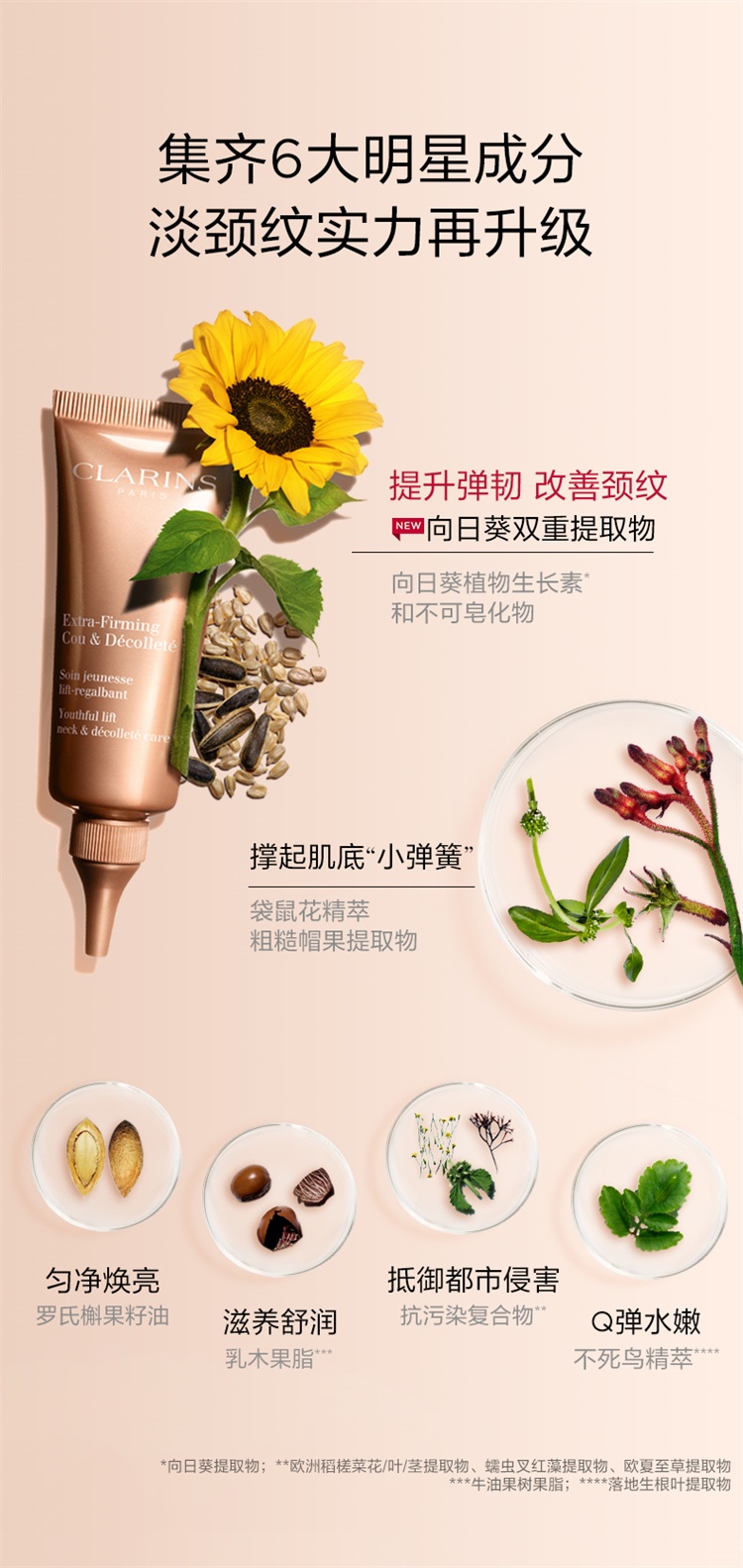 商品Clarins|娇韵诗紧肤肩颈霜75ml  淡化颈纹预防老化,价格¥417,第8张图片详细描述