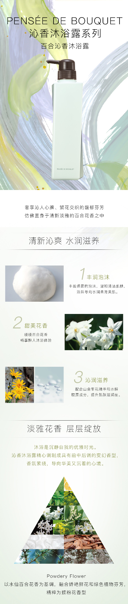 商品POLA|宝丽百合沁香沐浴露 清新沁爽 水润滋养,价格¥200,第1张图片详细描述
