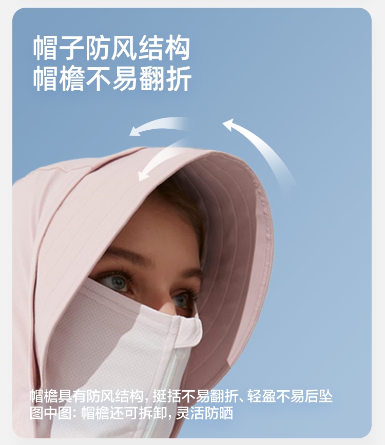 商品[国内直发] Beneunder|蕉下冰丝防晒衣女夏防紫外线防晒服披肩外套户外露营薄遮阳短外套,价格¥318,第5张图片详细描述