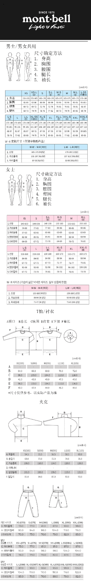 商品Montbell|【Brilliant|包邮包税】普通 CORBY 长外套 U ML3CWUJF921/922 ,价格¥359,第10张图片详细描述