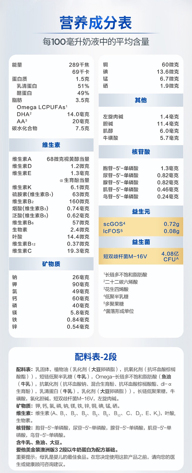 商品Aptamil|澳洲Aptamil爱他美金装奶粉2段 新旧版本随机发货 900g/罐（保税仓发货）（预售3个工作日内发货）,价格¥359,第2张图片详细描述