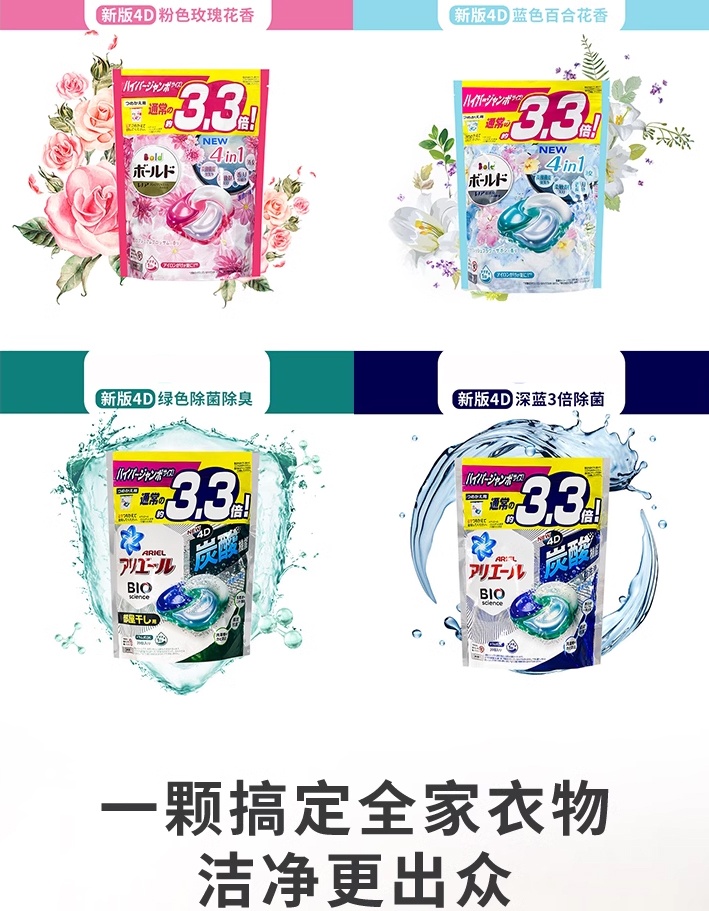 商品[国内直发] ARIEL|宝洁碧浪洗衣凝珠33粒/袋 36粒/袋,价格¥75,第5张图片详细描述