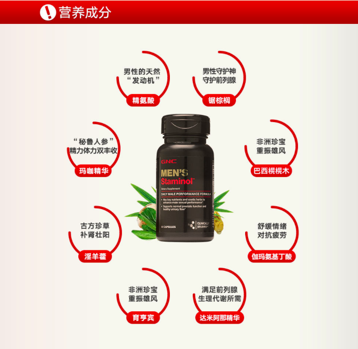 商品GNC|精氨酸复合片(仅供加州),价格¥134,第3张图片详细描述