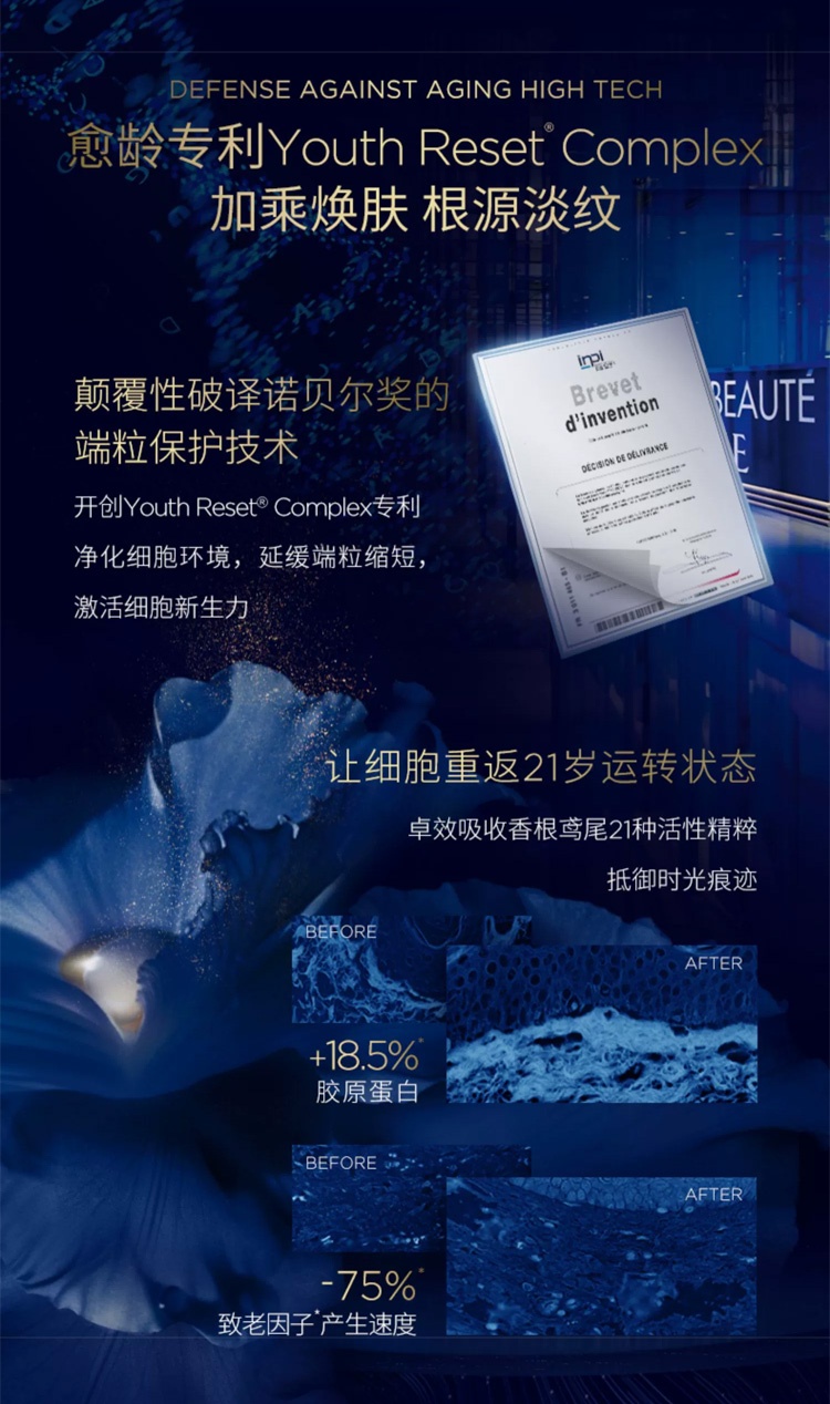 商品Orlane|幽兰 B21传奇面霜50ml 淡纹紧致保湿抗皱精华霜,价格¥990,第3张图片详细描述