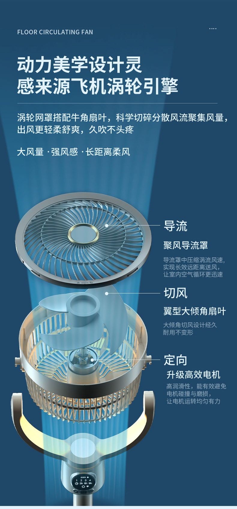 商品[国内直发] GLENVINTEN|电风扇家用自动摇头落地扇空气循环大风力遥控风扇桌面电风扇台式,价格¥194,第10张图片详细描述