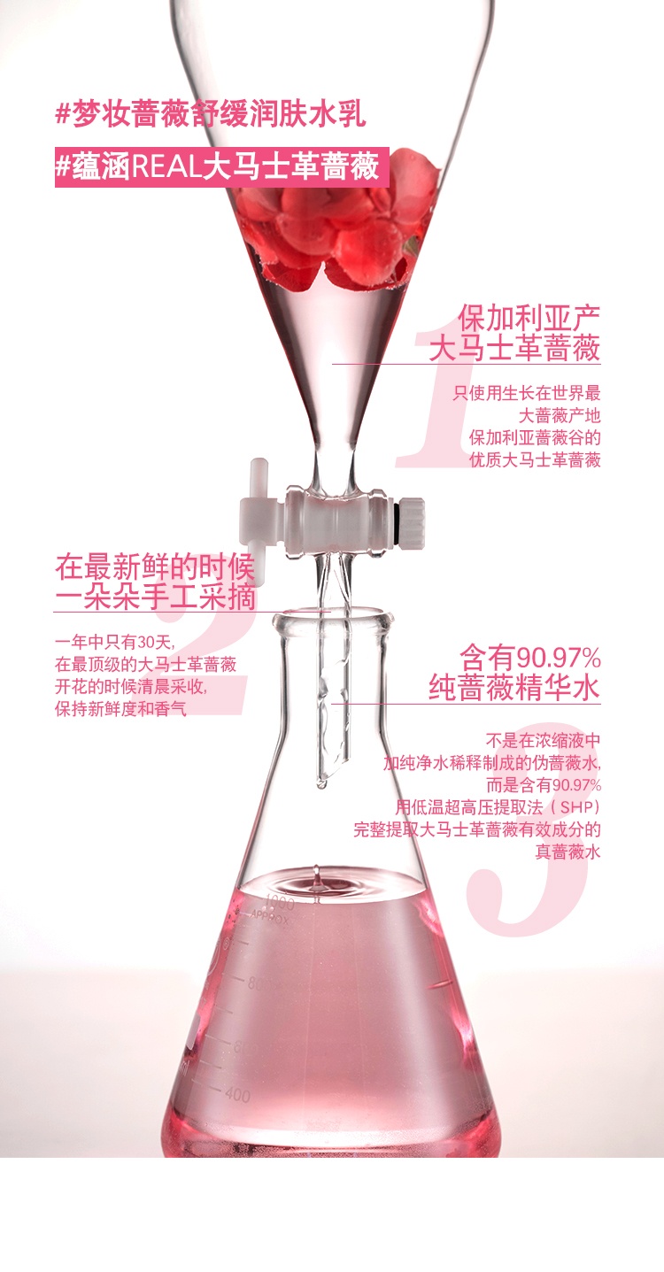 商品[国内直发] Mamonde|梦妆蔷薇舒缓润肤套盒（水250ml+50ml+乳150ml+50ml） 补水保湿  滋润肌肤,价格¥261,第10张图片详细描述