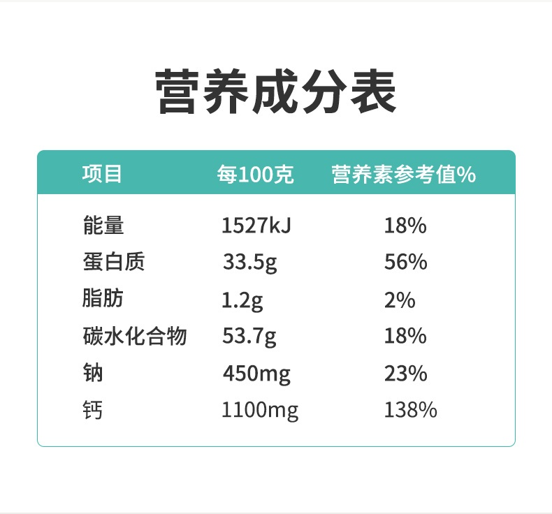 商品Hoeslandt|荷仕兰 脱脂奶粉袋装800克  成年女士学生成人高钙新西兰原装进口营养冲饮,价格¥164,第9张图片详细描述