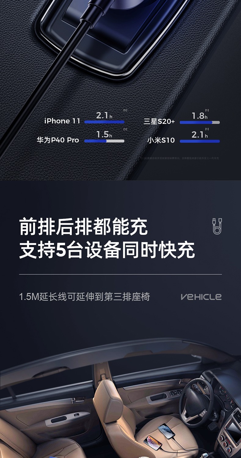 商品[国内直发] JOYROOM|机乐堂 JR-CL03车载充电器点烟器双USB双拓展口车充分线器6.2A大功率智能共享充电器指示灯 简约黑【共享车充·防滑卡扣·广泛兼容】,价格¥77,第3张图片详细描述