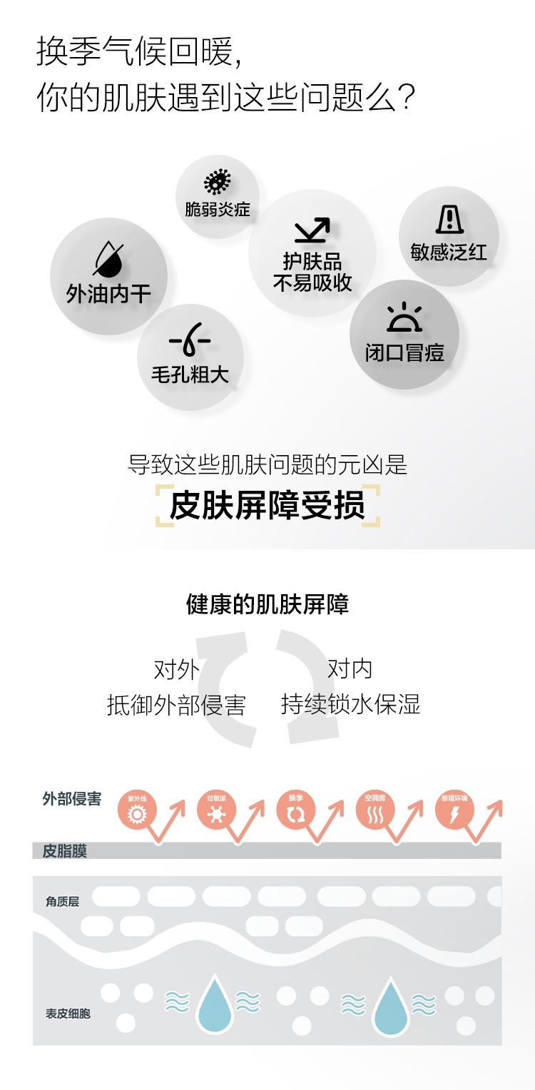 商品【原封正品】 Origins|悦木之源 10倍灵芝焕能菌菇水爽肤水强韧精华水200ml+倩碧天才黄油有油125ml,价格¥336,第6张图片详细描述