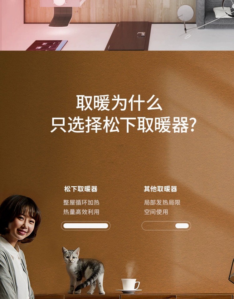 商品[国内直发] Panasonic|松下电暖气石墨烯取暖器家用节能省电暖器片客厅大面积暖风机速热,价格¥2692,第7张图片详细描述