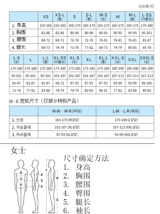 商品Montbell|【Brilliant|包邮包税】Montbell U.L Therma Lab 男士派克大衣 JBWXWMIJ072 运动/休闲 登山 登山服 夹克,价格¥1265,第8张图片详细描述