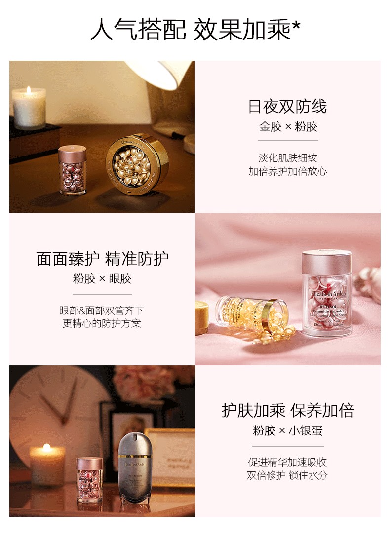 商品[国内直发] Elizabeth Arden|【张钧甯同款小粉胶】Elizabeth Arden 伊丽莎白 雅顿 时空焕活夜间多效胶囊精华 粉胶 30/60/90粒左右,价格¥257,第4张图片详细描述