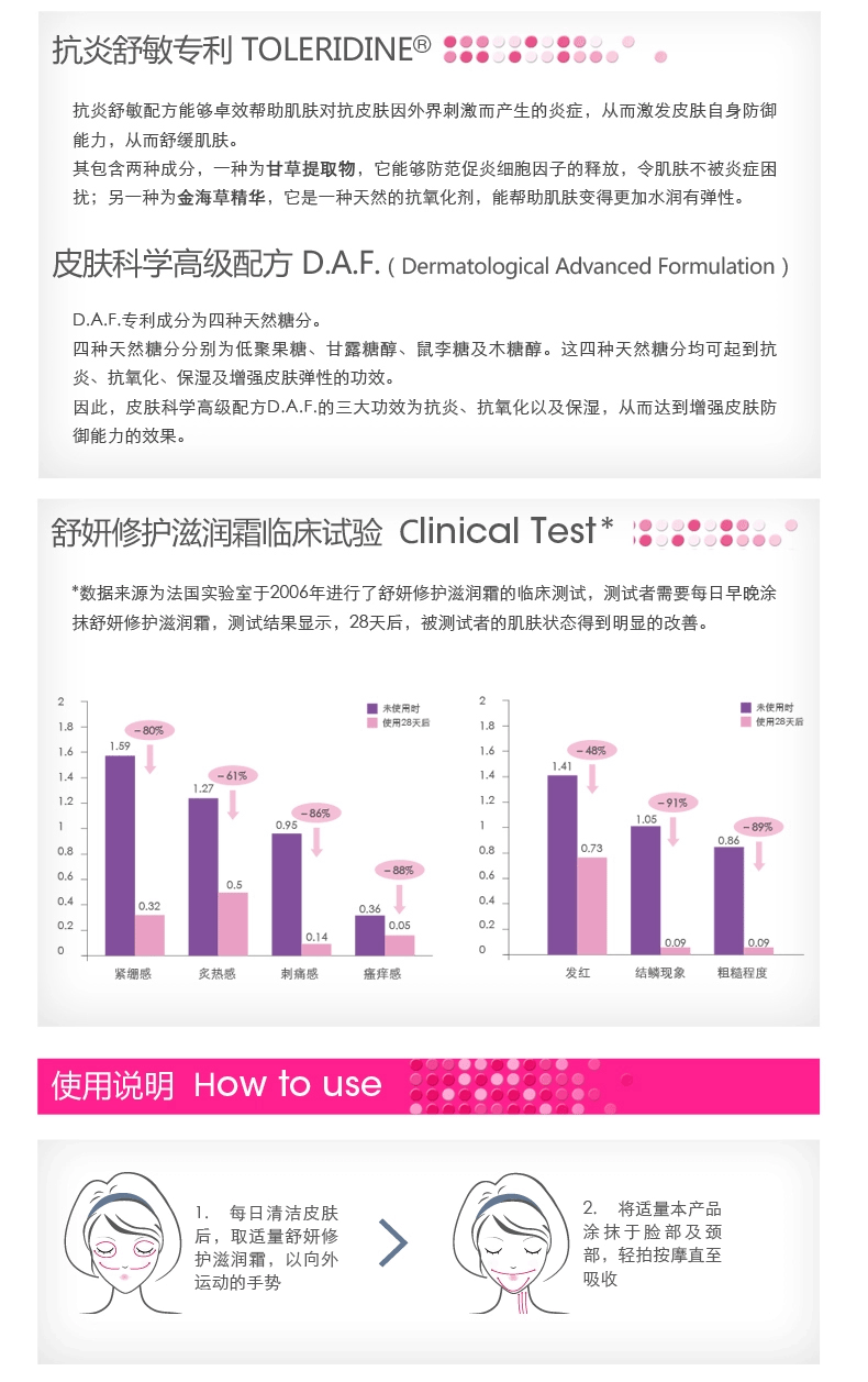 商品Bioderma|Bioderma贝德玛舒妍水润保湿补水修护滋润霜40ml,价格¥180,第4张图片详细描述