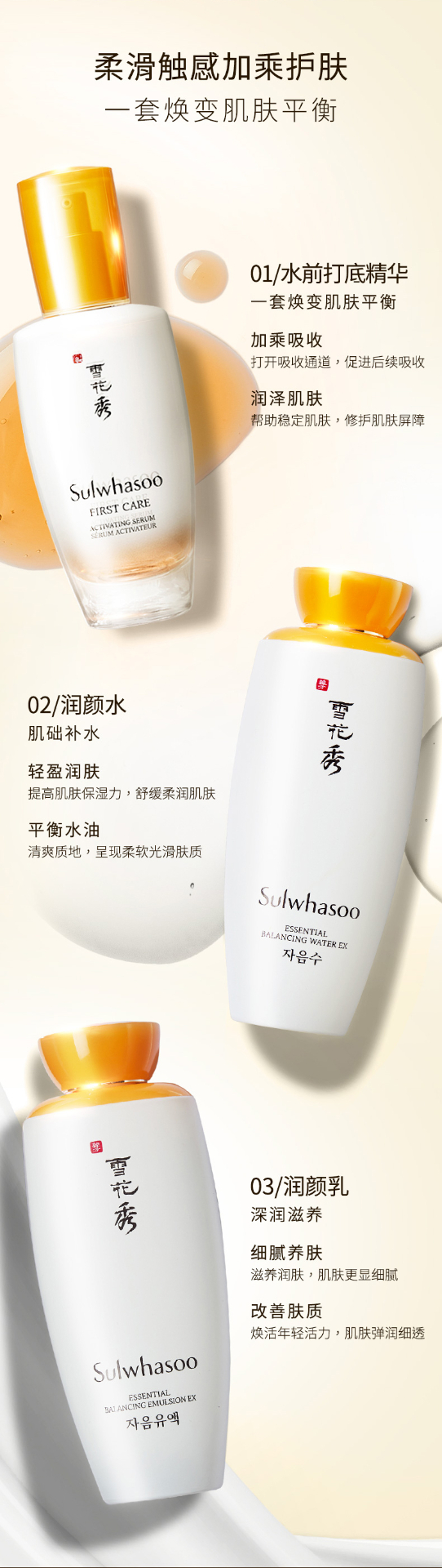 商品[国内直发] Sulwhasoo|雪花秀(SULWHASOO)滋盈肌本水乳精华护肤套装礼盒,价格¥1713,第4张图片详细描述