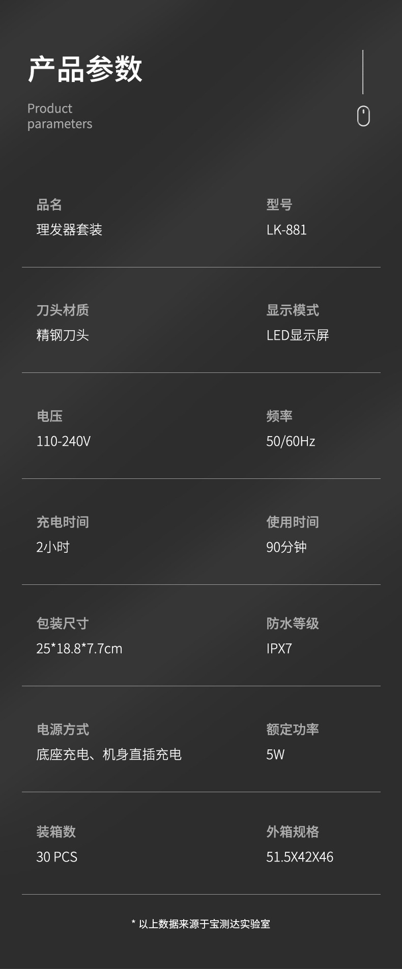 商品[国内直发] GLENVINTEN|格岚云顿英国品牌男士5合1理发器数显全身水洗剃须刀鼻毛器电推剪套装,价格¥235,第14张图片详细描述