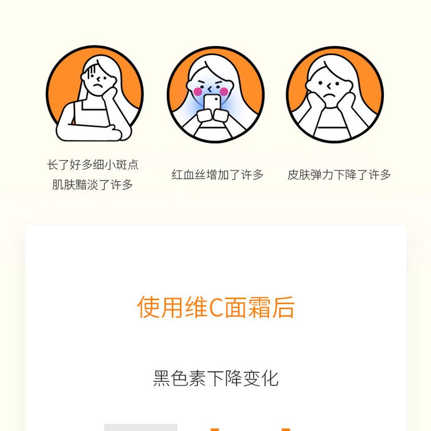 商品[国内直发] Laneige|兰芝 焕亮VC面霜 30ml,价格¥170,第12张图片详细描述