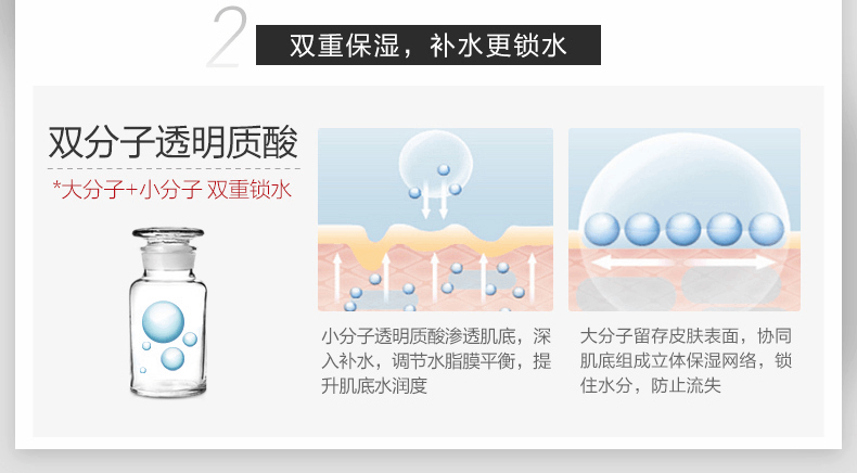 商�品Winona|薇诺娜舒敏保湿丝滑面膜6片盒装舒缓敏感 修护泛红,价格¥136,第6张图片详细描述