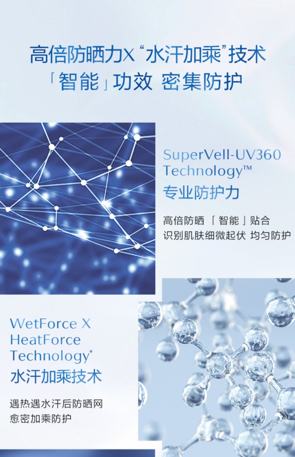 商品Shiseido|【新人专享】资生堂 蓝胖子防晒新艳阳夏臻效水动力防晒乳 清爽/滋润 150ml 防水防汗 遇水更强 SPF50+PA++++ 随机版本发货,价格¥222,第4张图片详细描述