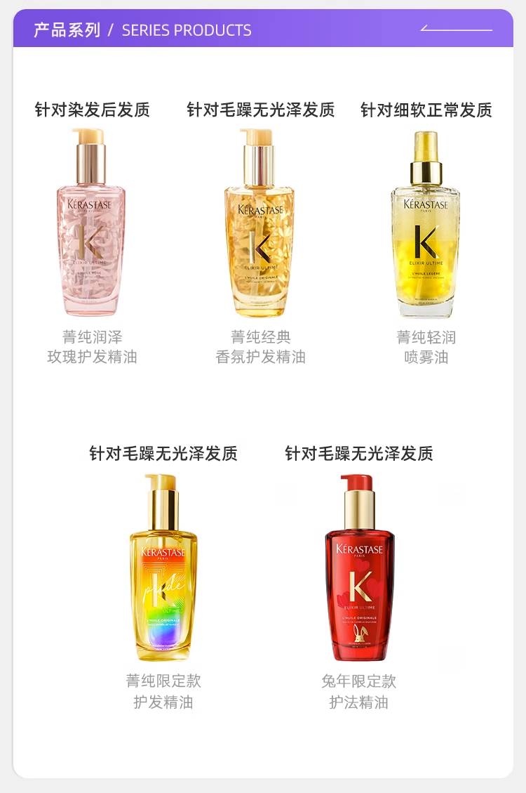 商品[国内直发] Kérastase|KERASTASE洗发护发 精油中样集锦/黑钻鱼子酱菁纯耀光新双重丰盈赋源旅行装80ml,价格¥64,第8张图片详细描述