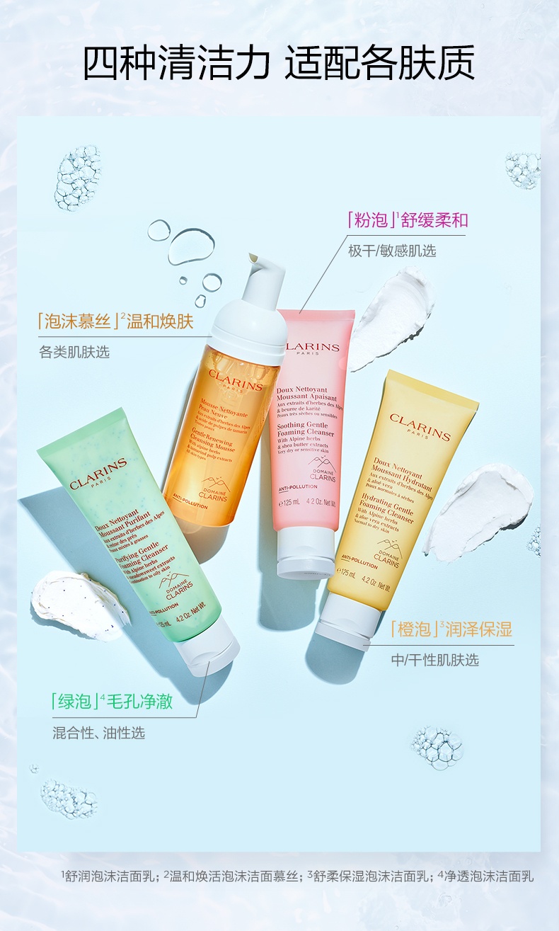 商品[国内直发] Clarins|娇韵诗 舒柔保湿泡沫洁面乳氨基酸洗面奶 125ml 清爽洁净舒缓不紧绷,价格¥146,第4张图片详细描述