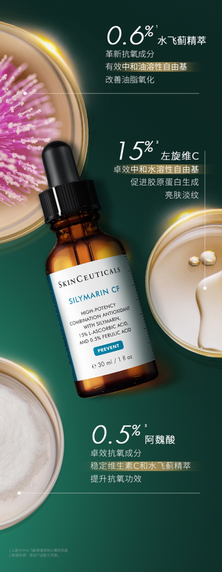 商品SkinCeuticals|修丽可SCF油皮抗氧化精华 杜克VC修护控油水油平衡,价格¥345,第7张图片详细描述