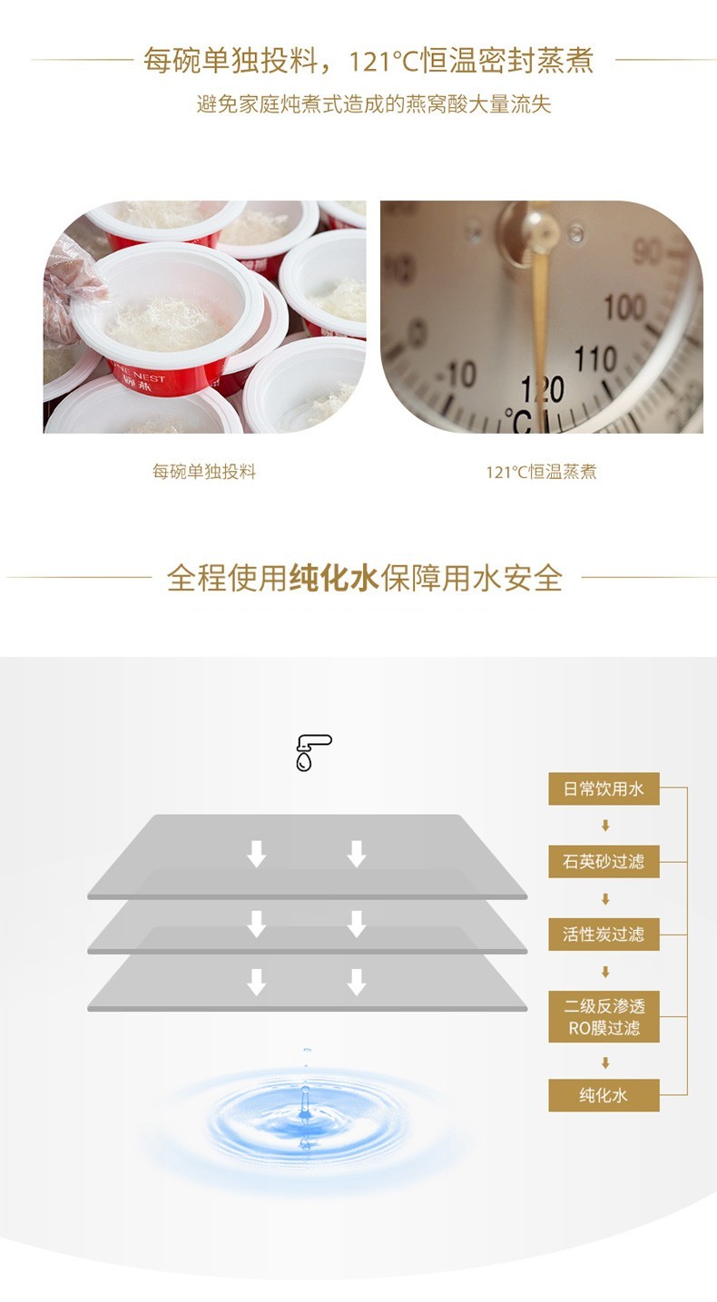 商品[国内直发] YAN PALACE|【燕之屋】经典碗燕即食冰糖燕窝 经典款180g*5,价格¥1978,第3张图片详细描述