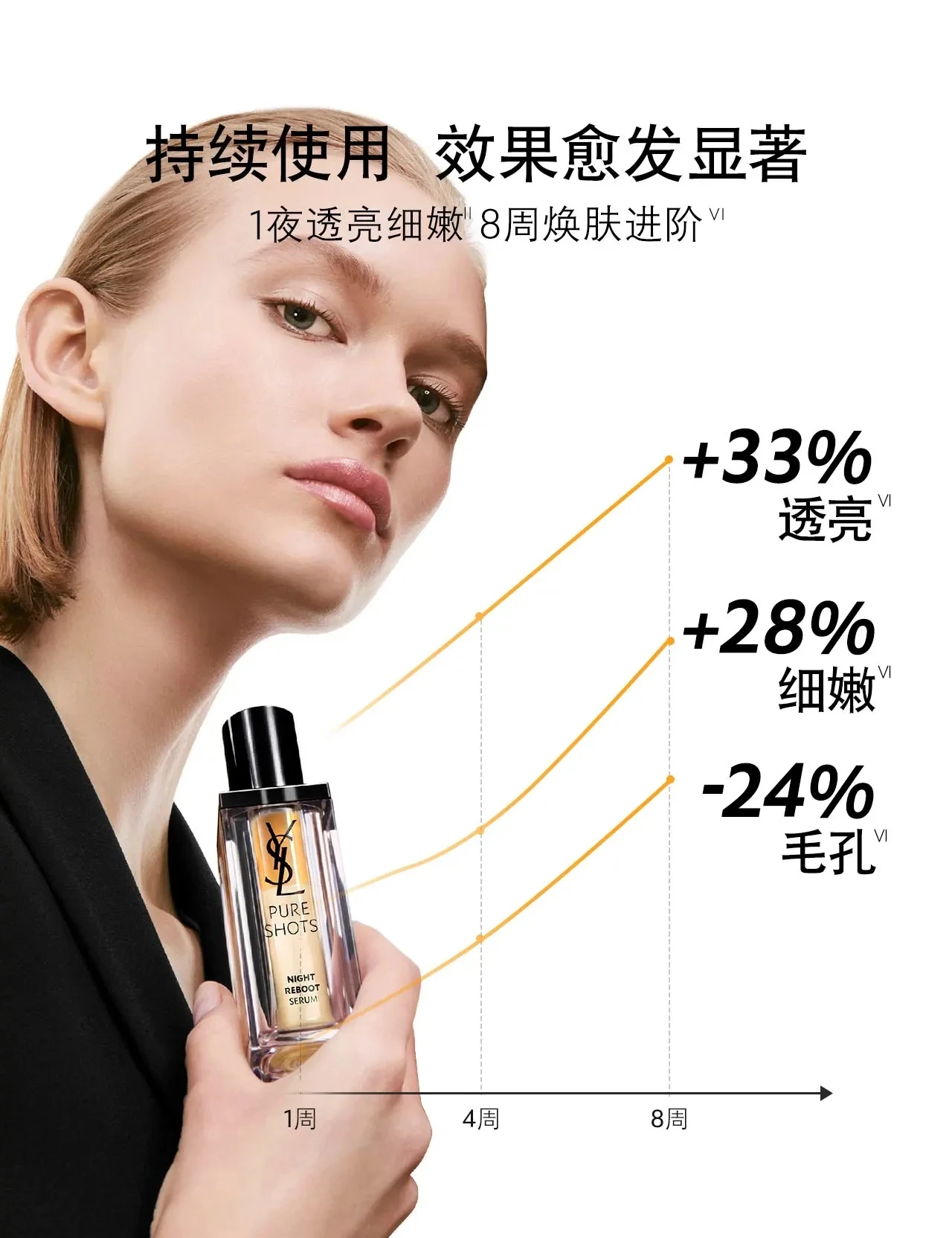 商品Yves Saint Laurent|YSL 圣罗兰 夜皇后精华 30ml,价格¥724,第6张图片详细描述