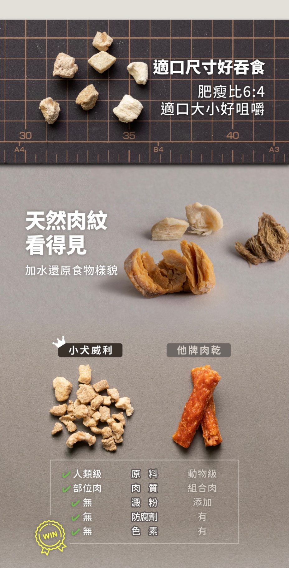 商品[国内直发] DoggyWillie|冻干纯粹煮食_鸡鸭美胸（猫犬均适用）|Simple Food Series,价格¥30,第40张图片详细描述