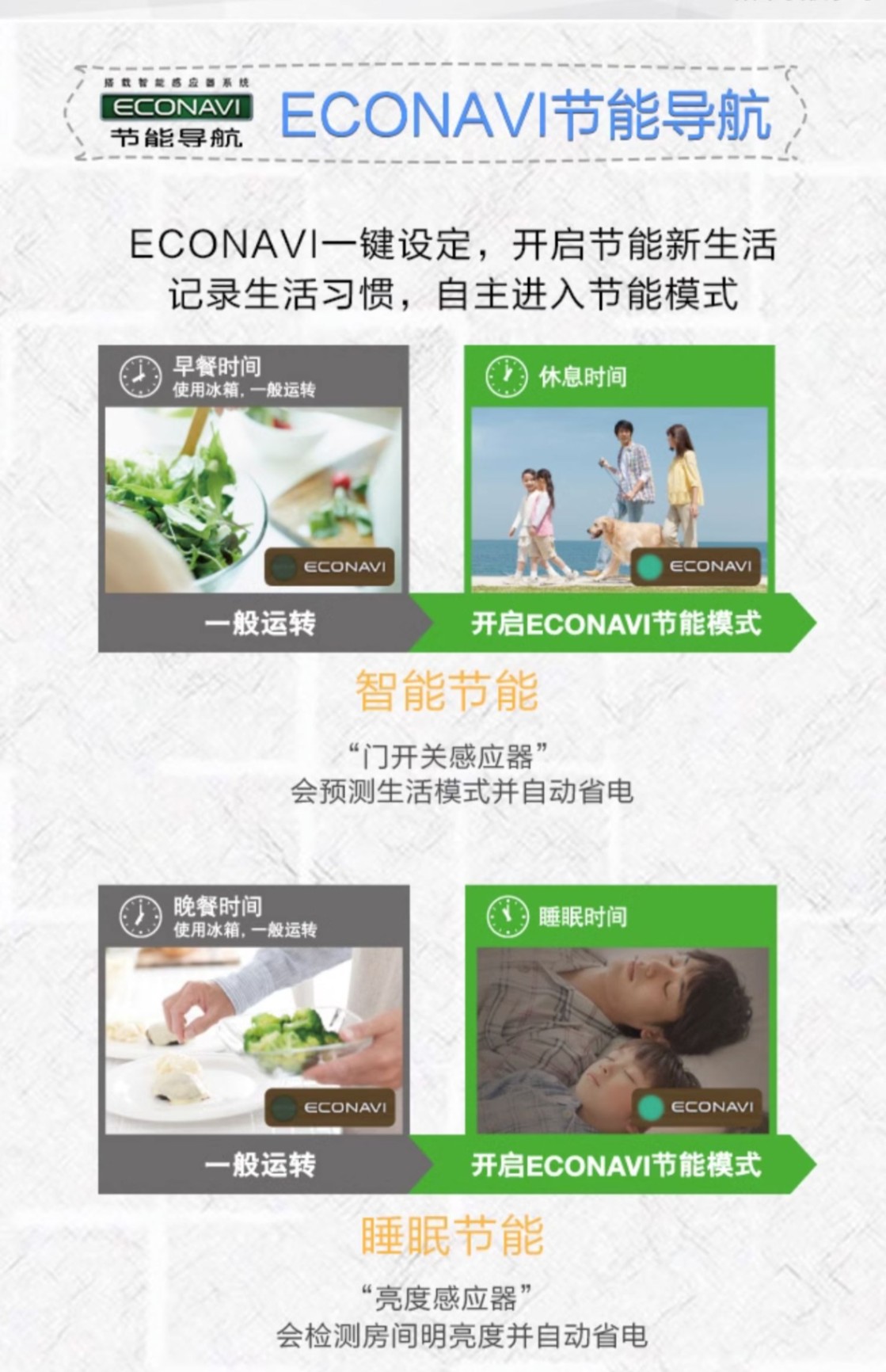 商品[国内直发] Panasonic|Panasonic/松下 无霜变频节能抑菌五门多门冰箱家用白 NR-EE53WGB-W,价格¥5584,第9张图片详细描述