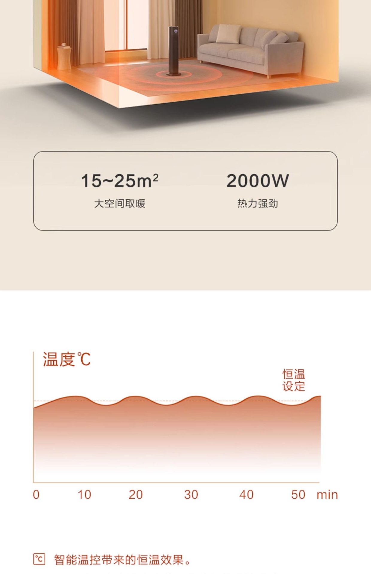 商品[国内直发] Philips|飞利浦暖风机电取暖器小型家用节能省电速热卧浴室婴儿暖气烤火炉,价格¥1143,第15张图片详细描述