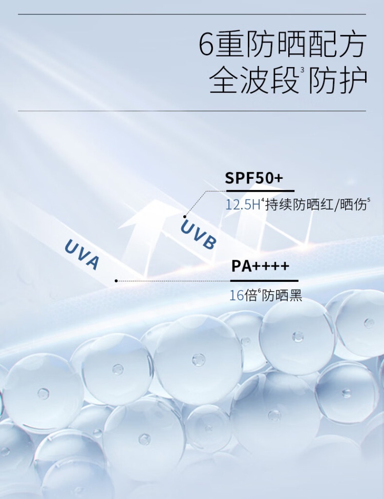 商品AHC|AHC爱和纯 小蓝瓶防晒霜 50ml SPF50+,价格¥88,第4张图片详细描述