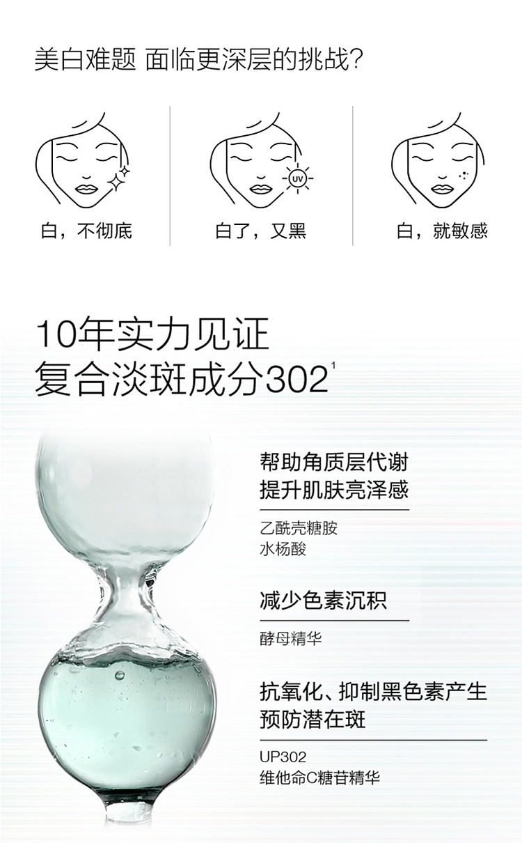 商品Clinique|美国 CLINIQUE �倩碧 302美白镭射瓶 美白淡斑精华液50-100ml,价格¥394,第4张图片详细描述