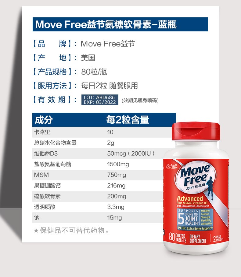 商品Move Free|益节维骨力氨糖软骨素+VD3补钙蓝瓶80粒,价格¥172,第10张图片详细描述
