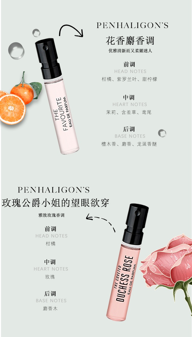 商品Penhaligon's|潘海利根 香氛殿堂礼盒套装香水小样套装2ml*10只 ,价格¥216,第4张图片详细描述