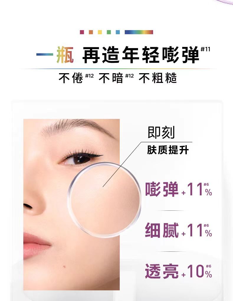 商品L'Oreal Paris|欧莱雅小黑瓶精华保湿面部青春密码活颜肌底液第三代/第四代 国内专柜,价格¥101,第8张图片详细描述