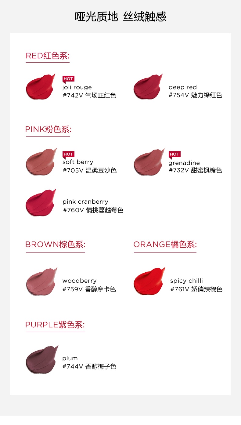 商品Clarins|Clarins娇韵诗 水润丝绒丰盈唇膏口红3.5G「孕妇可用」 哑光723V,价格¥185,第10张图片详细描述