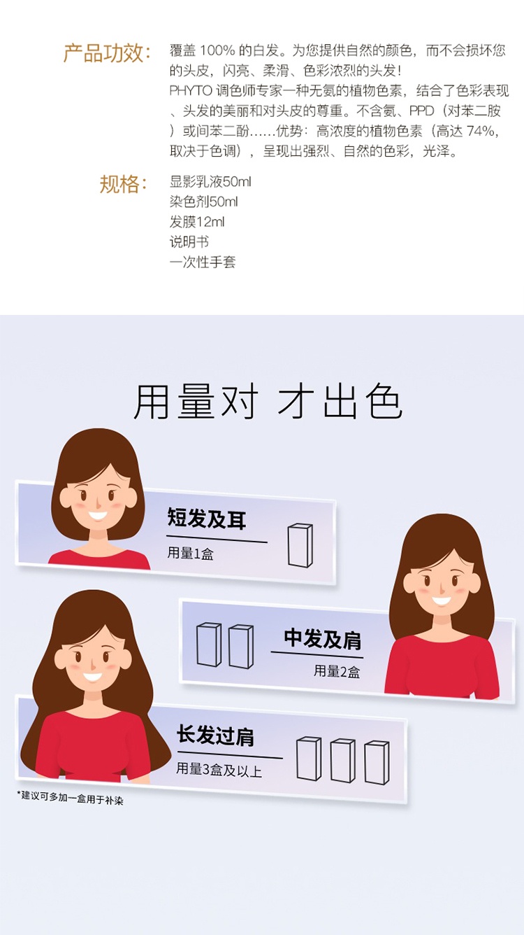 商品Phyto|PHYTO发朵全色系染发剂112ml（显影乳液50ml+染色剂50ml+发膜12ml）,价格¥125,第5张图片详细描述