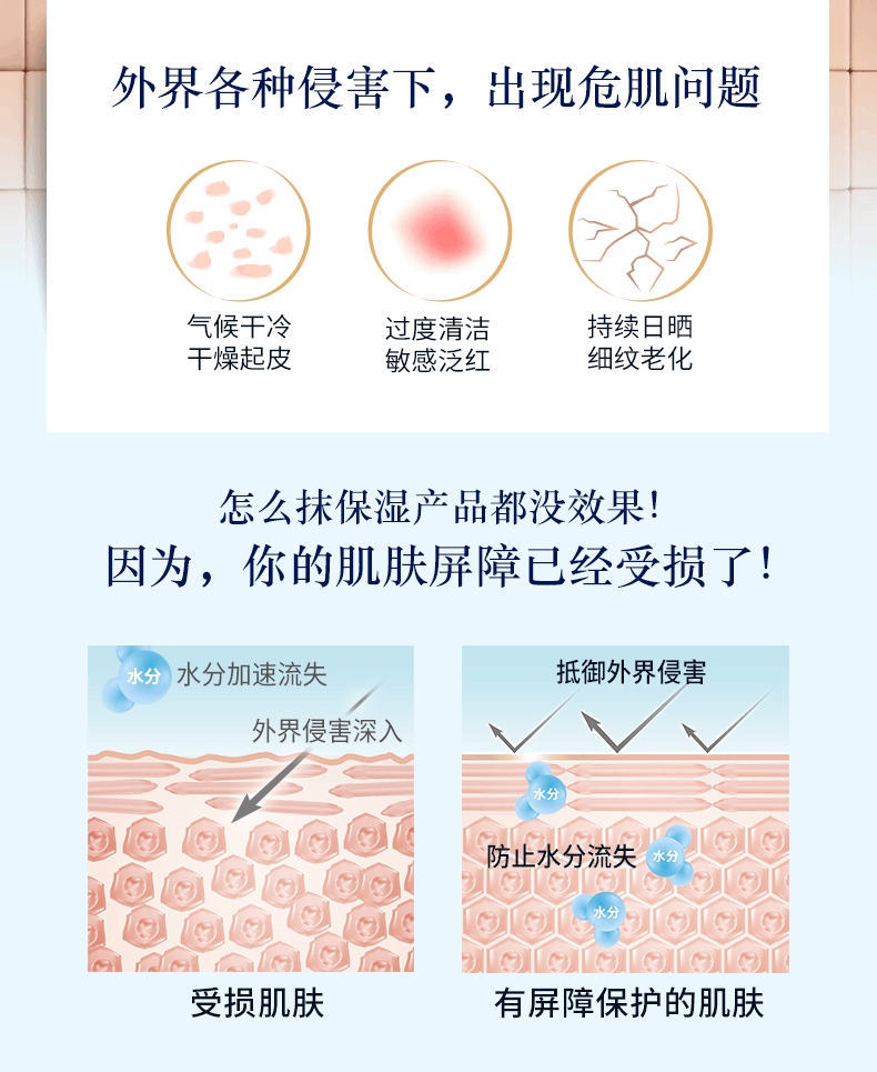 商品L'Occitane|L'occitane/欧舒丹乳木果润肤露250ml补水保湿温和滋润,价格¥226,第3张图片详细描述
