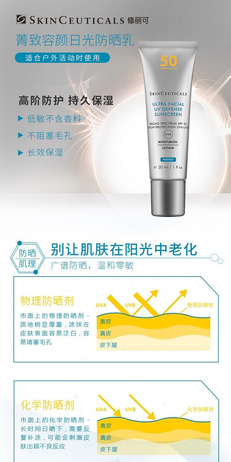 商品SkinCeuticals|SkinCeuticals修丽可圣诞限量2件套 保湿凝胶30ml+防晒乳15ml,价格¥385,第3张图片详细描述