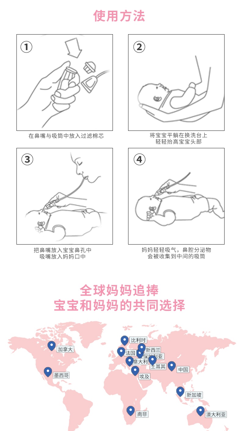 商品Physiodose|法适宝 精装儿童吸鼻器,价格¥74,第8张图片详细描述